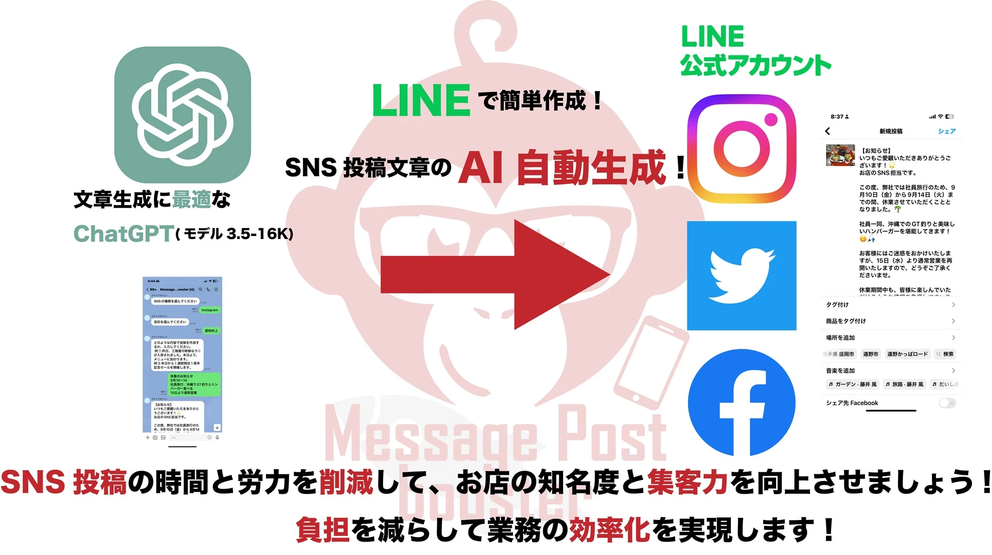 Message Post boosterの画像